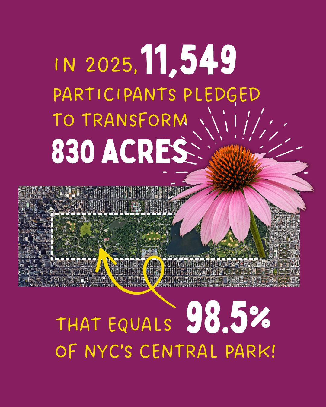 tranformation of 830 acres graphic