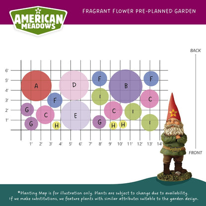 Fragrant Flower Pre-Planned Garden