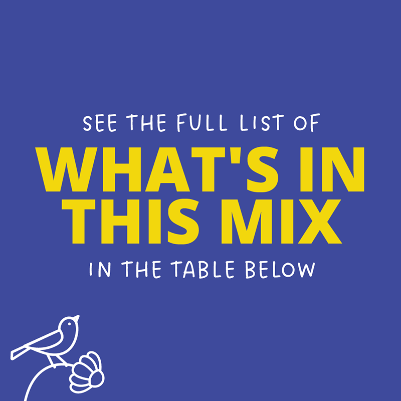 See Full List of What's In This Mix In Table Below