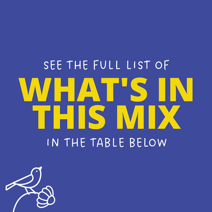 See Full List of What's In This Mix In Table Below